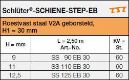 <a name='eb2'></a>Schlüter®-SCHIENE-STEP-EB  voor traptreden 