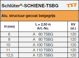 Schlüter®-SCHIENE-TSBG