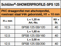 SHOWERPROFILE-SPS 125