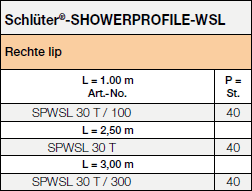 Schlüter®-SHOWERPROFILE-WSL