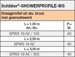Schlüter®-SHOWERPROFILE-WS