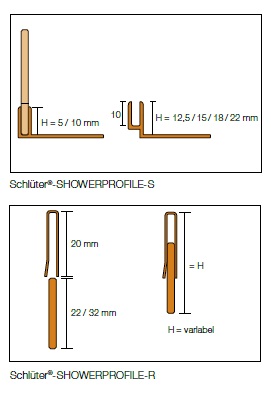 Schlüter®-SHOWERPROFILE-S/ -R Grafiken