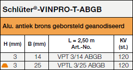 Schlüter®-VINPRO-T-ABGB