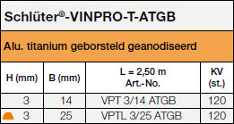 Schlüter®-VINPRO-T-ATGB