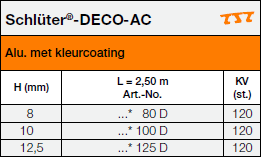 Schlüter-DECO-AC