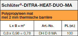Schlüter®-DITRA-HEAT-DUO-MA