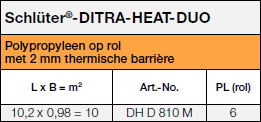 Schlüter®-DITRA-HEAT-DUO<a name='duo'></a>